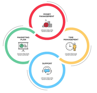 揭秘企業秘訣 如何優化供應鏈管理，實現效率與韌性雙贏