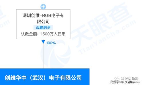 創(chuàng)維RGB電子在武漢設(shè)立子公司，布局5G通信技術(shù)服務(wù)與信息技術(shù)咨詢(xún)