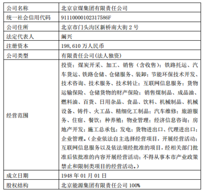 北京千方科技股份對(duì)外投資公告 深化信息技術(shù)咨詢(xún)服務(wù)布局